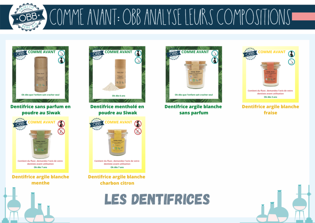 Obb Analyse La Composition Des Cosm Tiques De Comme Avant Objectif