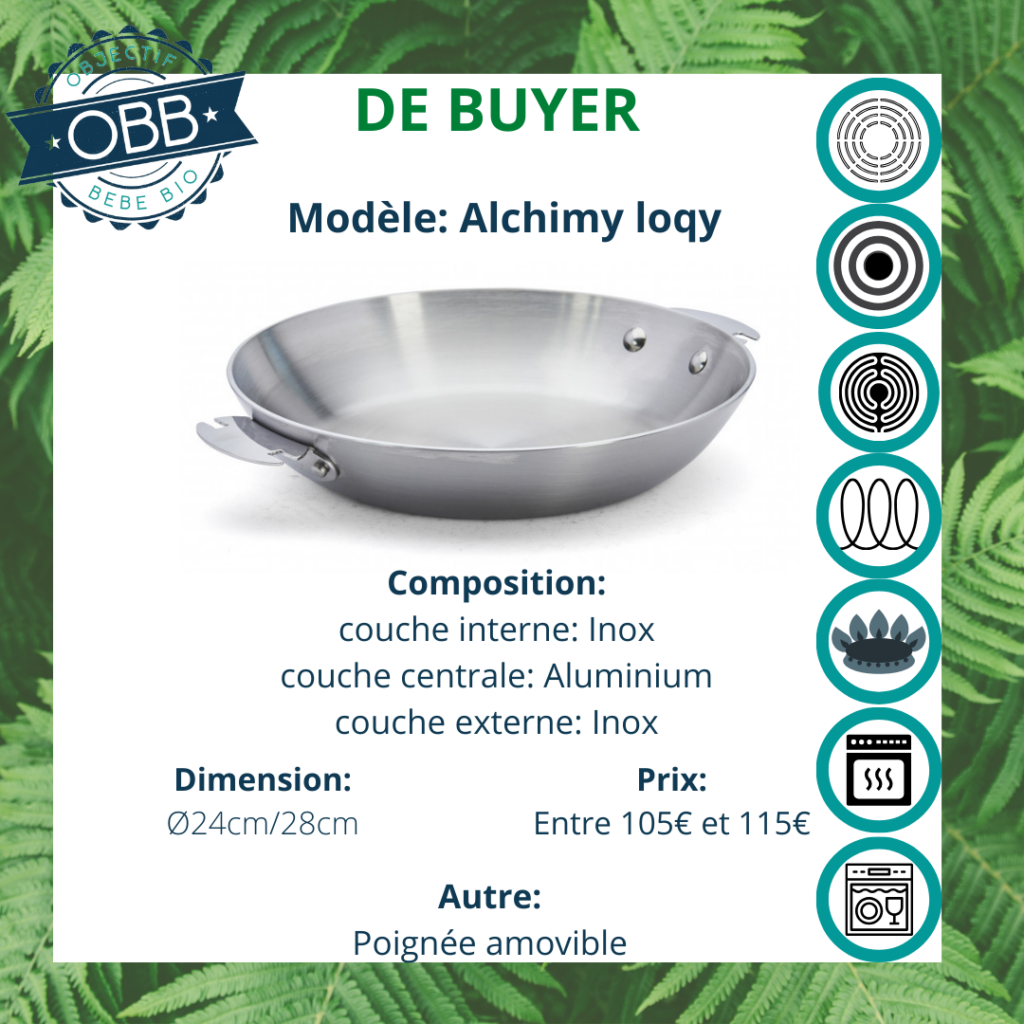 Alchimy loqy, poêle inox De Buyer avec poignée amovible. Compatible avec tous types de feux et le lave vaisselle.