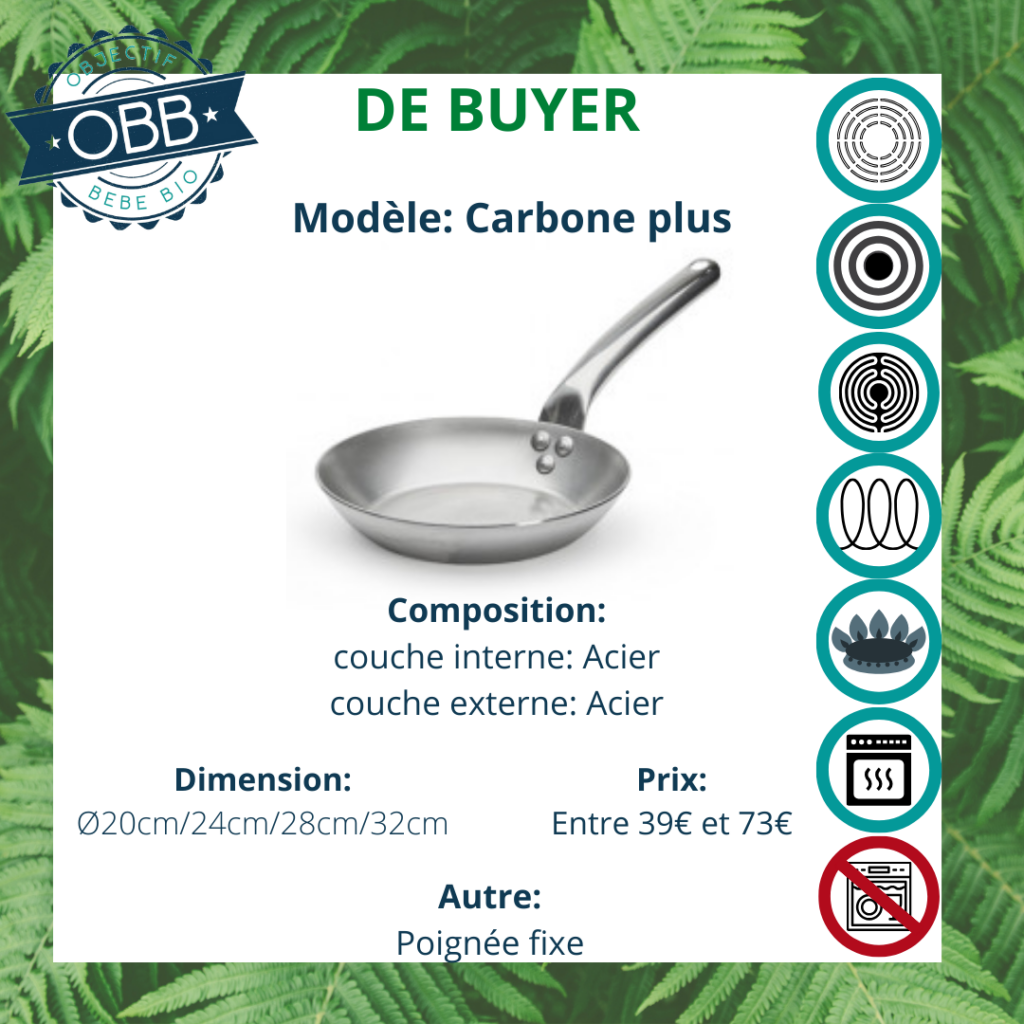 Poêle carbone plus, poêle en acier De Buyer avec poignée fixe en inox. Compatible avec  tous types de feux. Incompatible cependant avec le lave vaisselle.