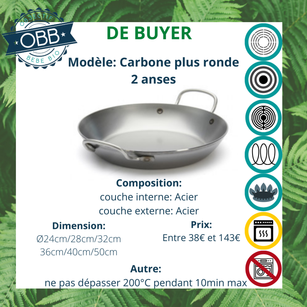 Carbone plus ronde, poêle en acier De Buyer avec anses fixes. Compatible avec tous types de feux. Incompatible cependant avec le lave vaisselle.