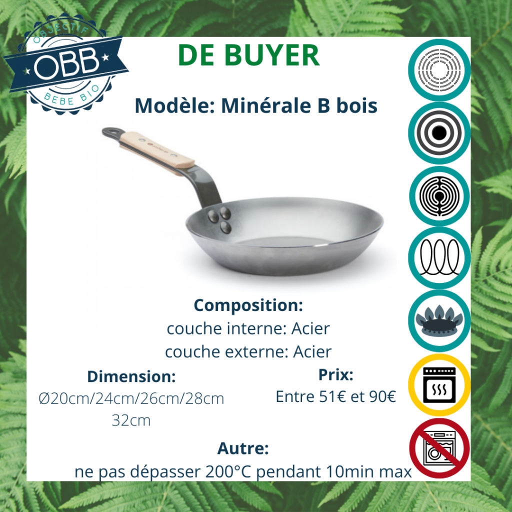 Minérale B bois, poêle en acier De Buyer avec poignée fixe. Compatible avec tous types de feux. Incompatible cependant avec le lave vaisselle.