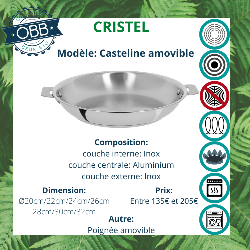 Casteline amovible, poêle inox Cristel avec poignée amovible. Compatible avec plusieurs types de feux et le lave vaisselle.