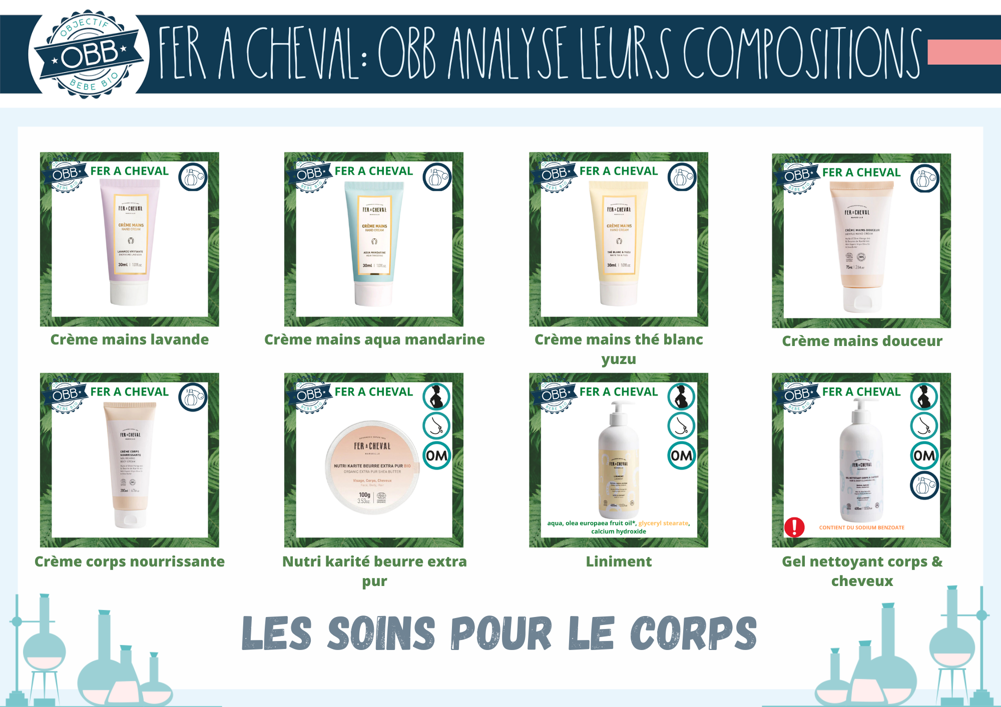 Les crèmes pour les mains, la crème pour le corps, le beurre de karité, le liniment et le gel lavant pour bébé fer a cheval.