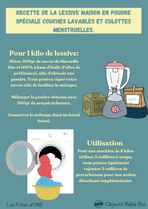 Recette de la lessive maison en poudre pour les couches lavables et les culottes menstruelles.