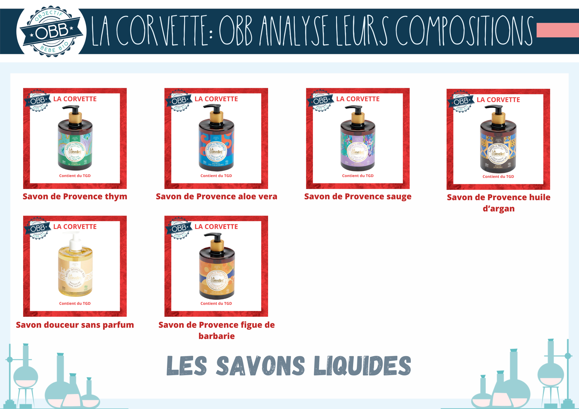 Les savons liquides de Provence et douceur