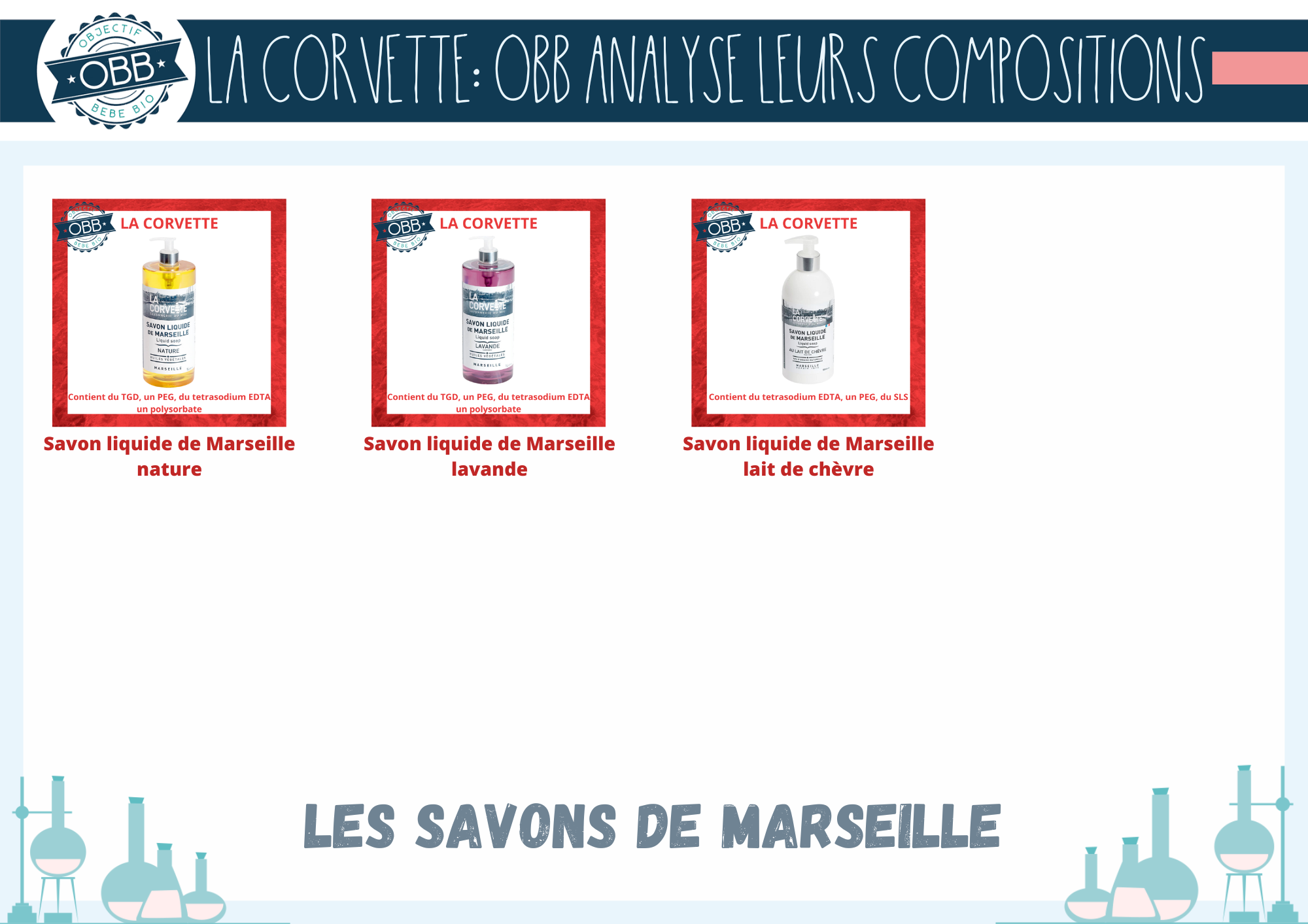 Savons liquide de Marseille la Corvette nature, à la lavande et au lait de chèvre