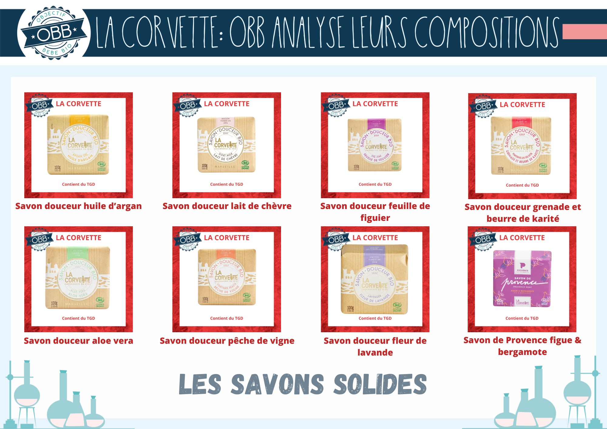  savon de Provence et savons douceur