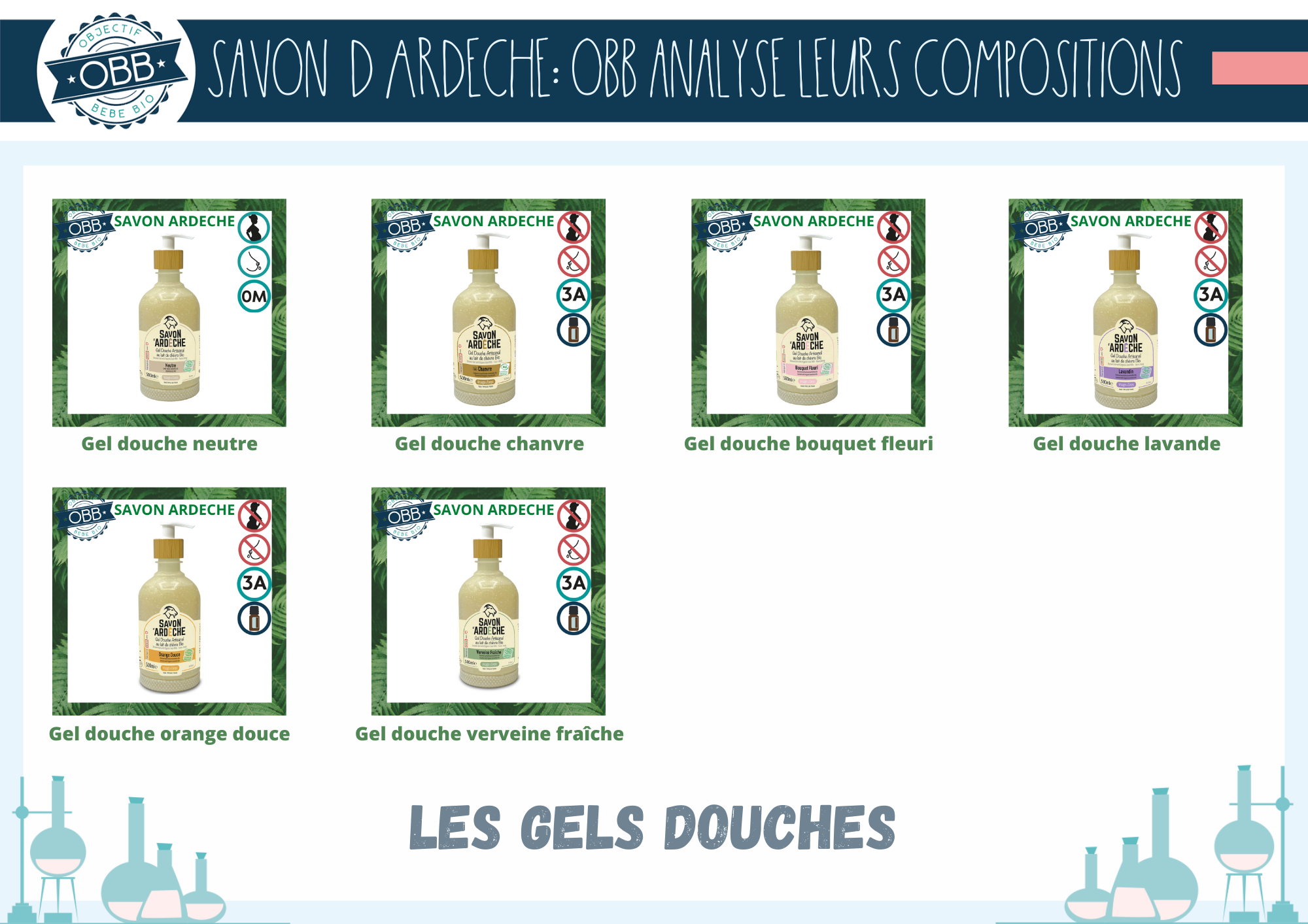 Gels douches neutre, chanvre, bouquet fleuri, lavande, orange et verveine de savon d'Ardèche